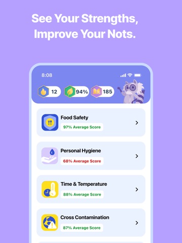 ServSafe | Practice Test 2026 iPad screenshot