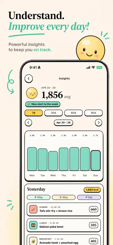 Bitey - AI Calorie Counter screenshot 3