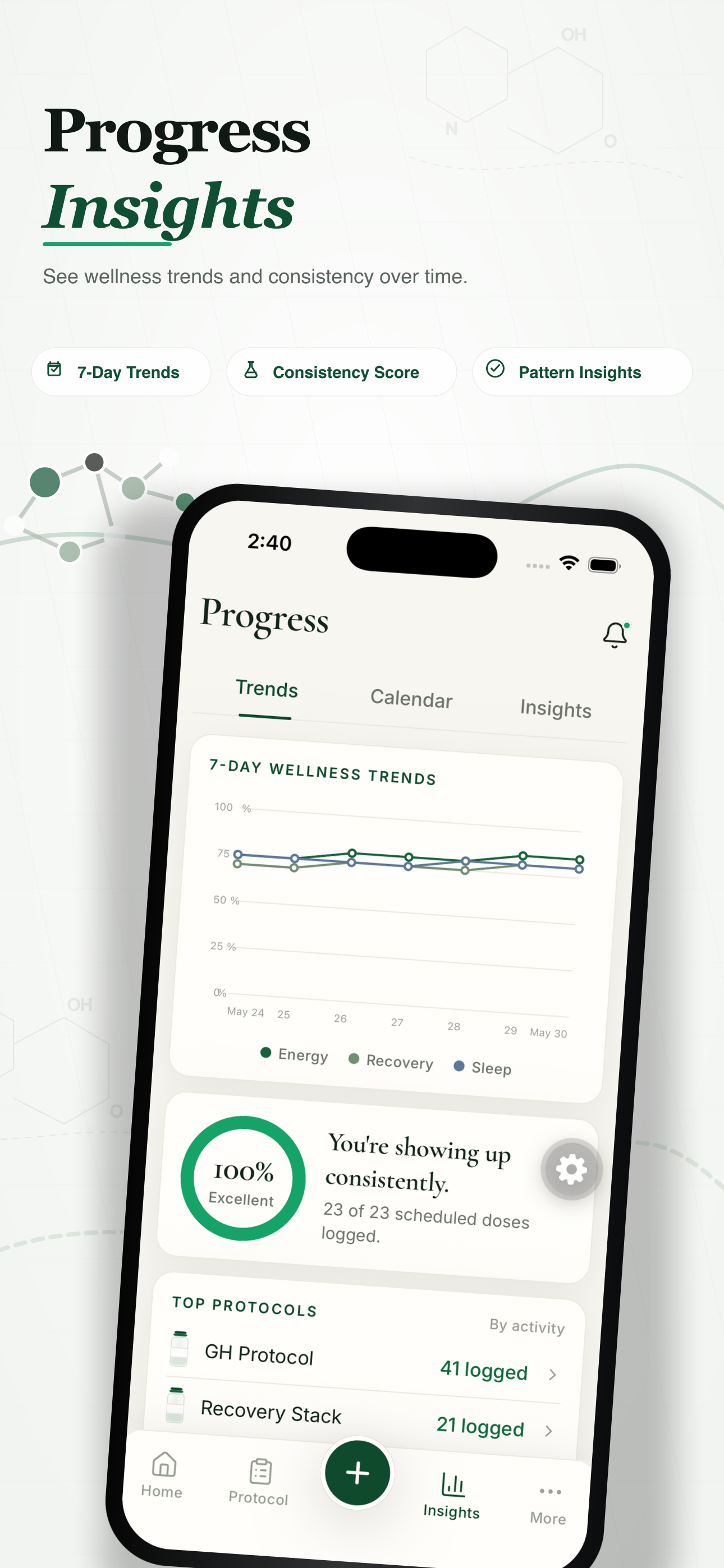 Peptide Companion AI: Tracker