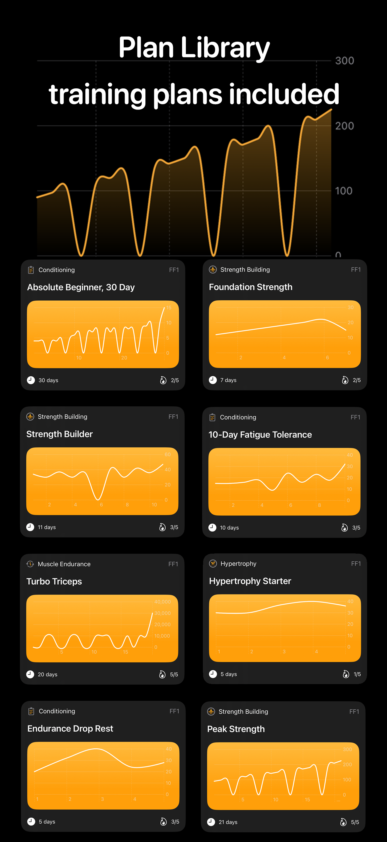 Pushups: Plans, Tracking screenshot 4