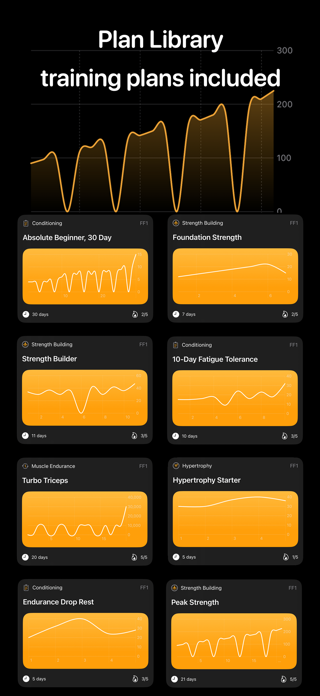 Pushups: Plans, Tracking Screenshot 4 of 10