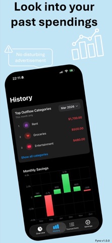 Fyno - Budgeting screenshot