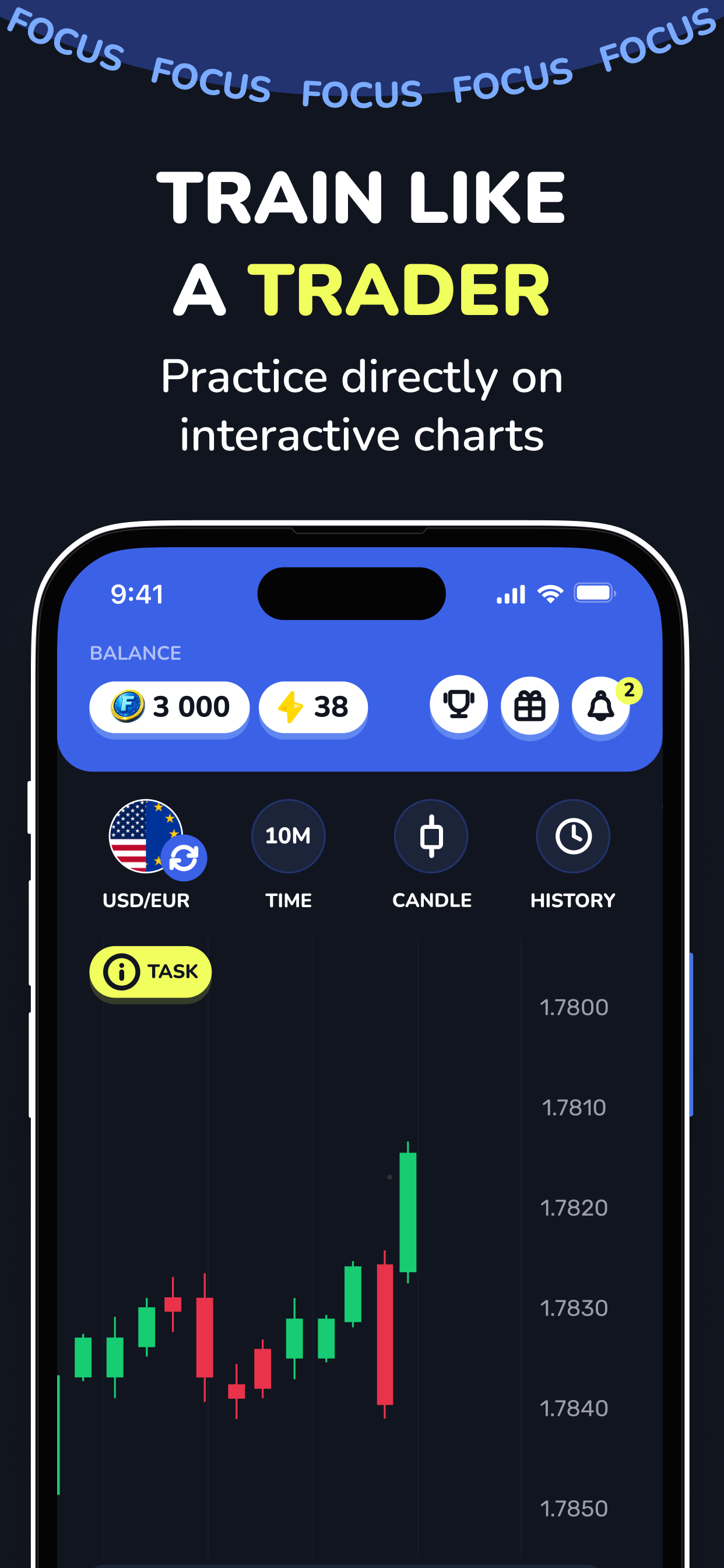 TrendIQ: Forex Lessons screenshot 4