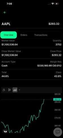 Siebert Investor Mobile screenshot