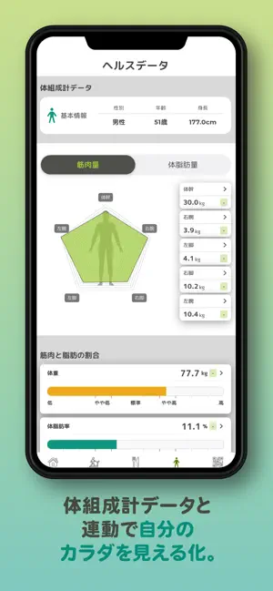 FIT-EASY iPhone screenshot 4
