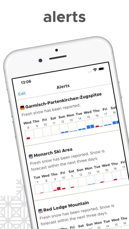 Snow-Forecast.com screenshot-6