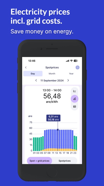 Elekt - Your Energy Watchdog screenshot-5