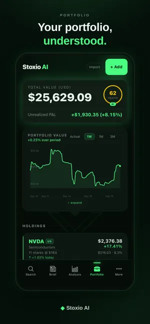 Stoxio screenshot 3