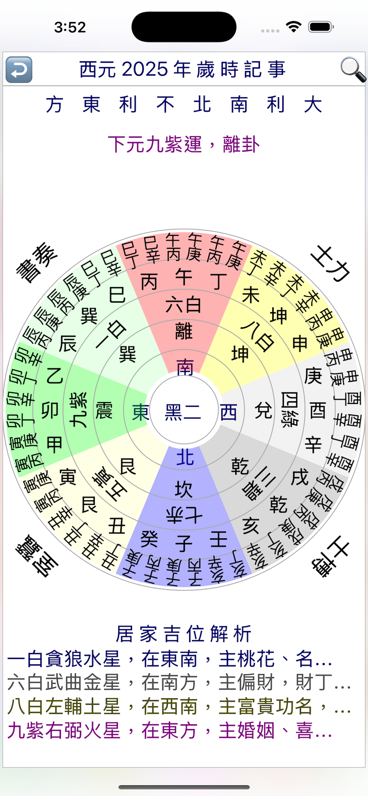 電子農民曆 (黃曆) CFarmCale2100