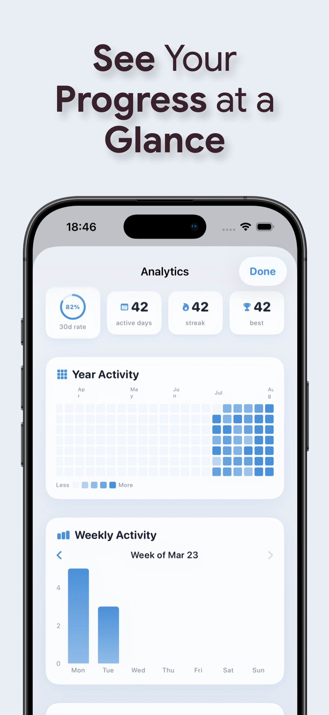 Counter: Daily Habit Streak screenshot 4