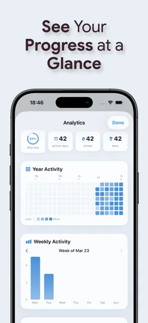Counter: Daily Habit Streak screenshot 4