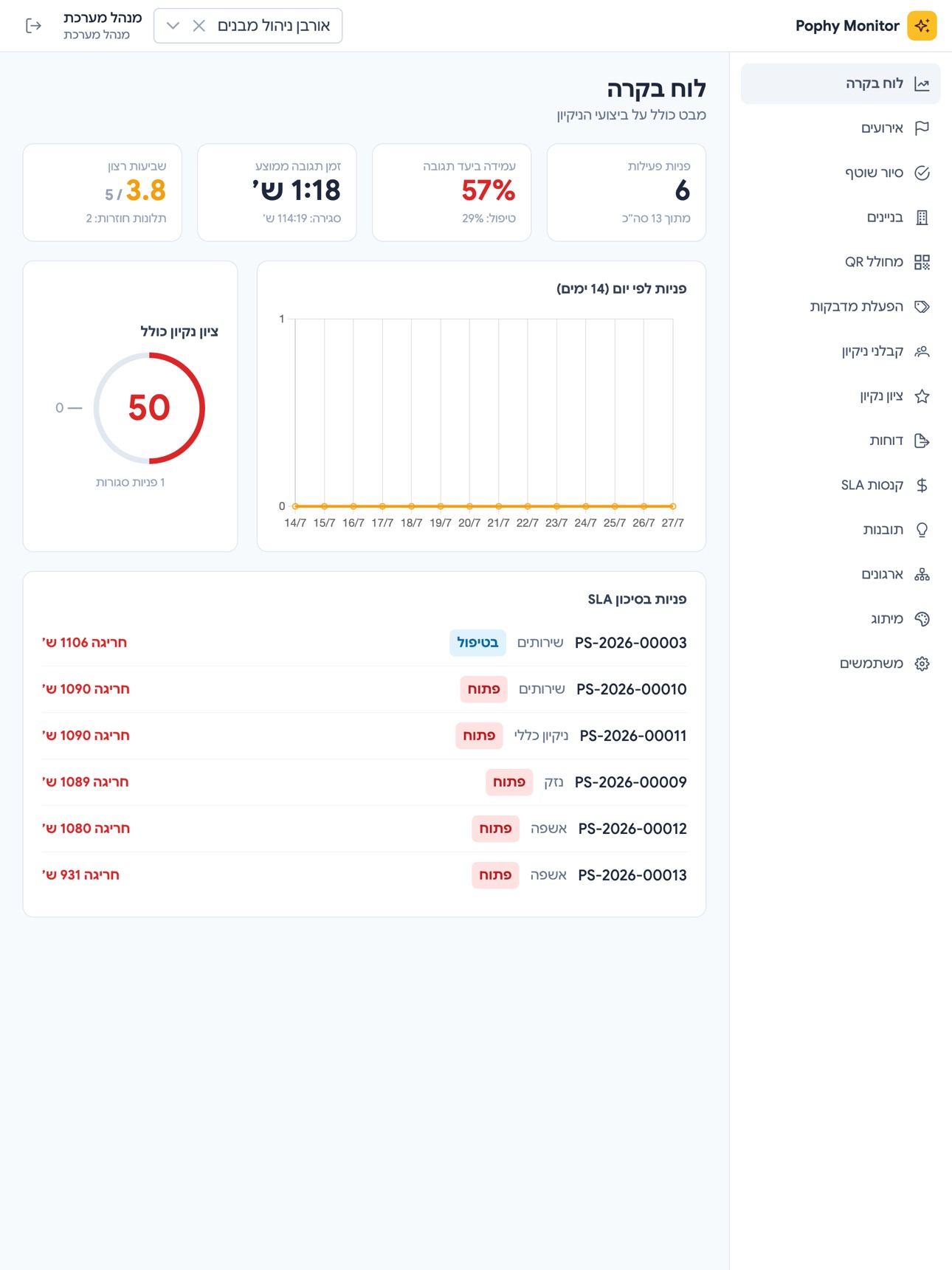 Screenshot 5 of Pophy Monitor