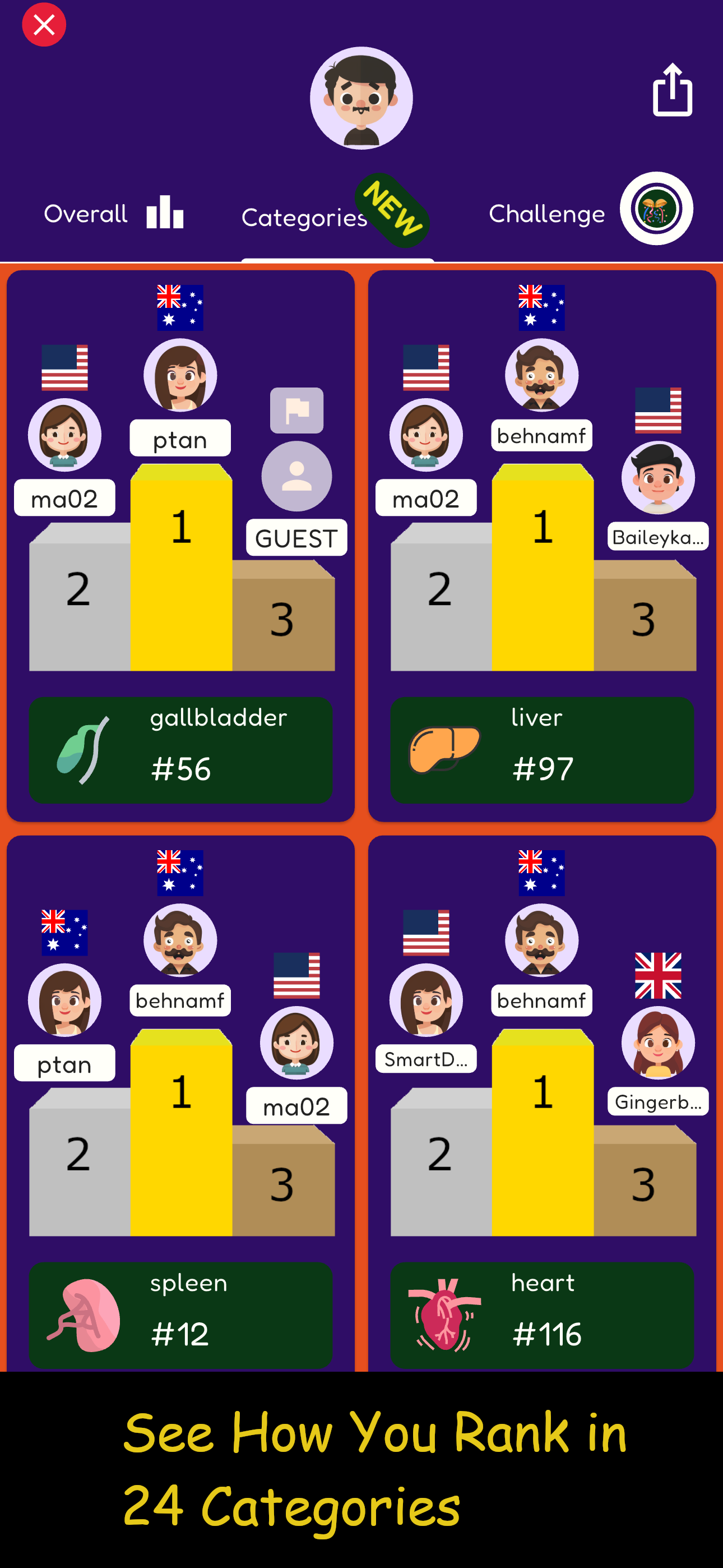 Anatomy Quiz: Trivia Body Game screenshot 3