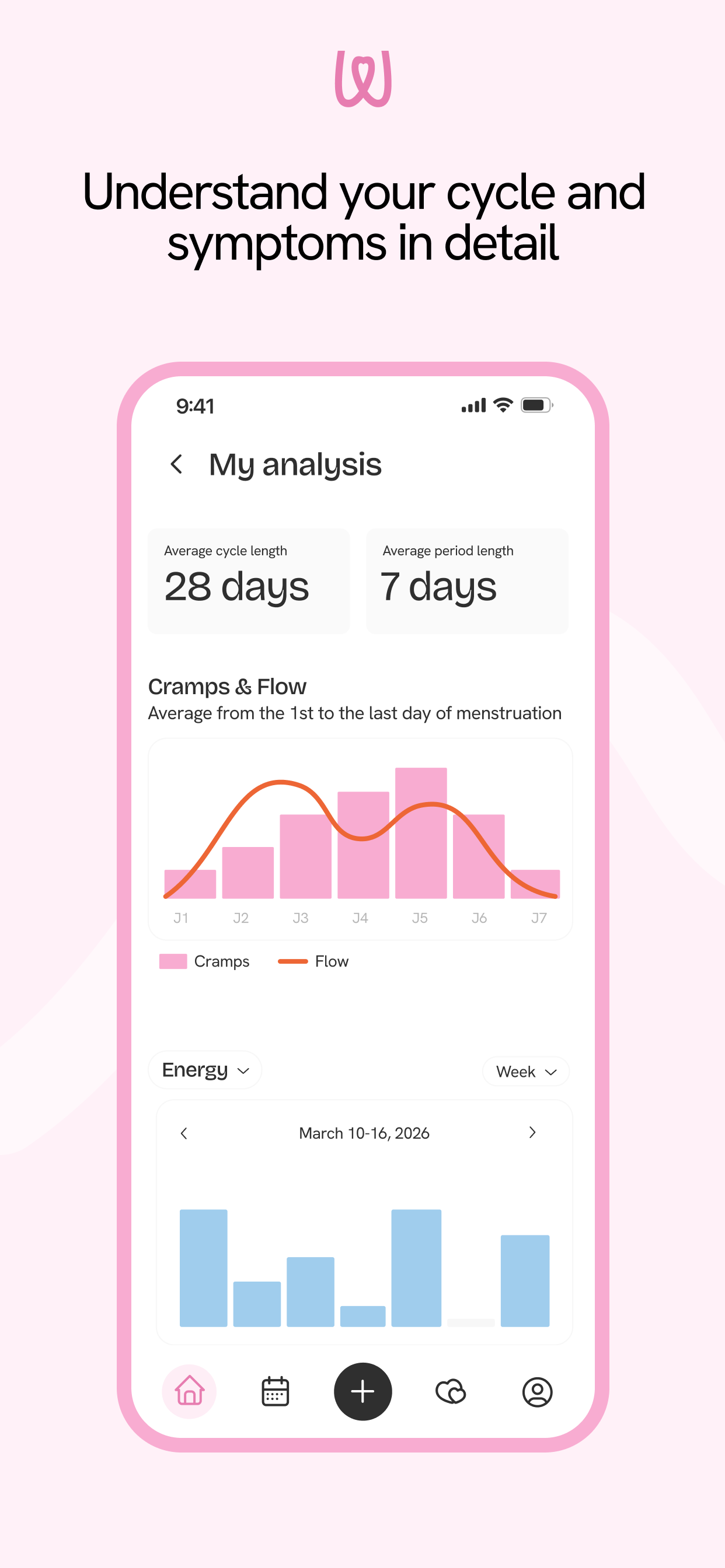 Wenly - Couple period tracker