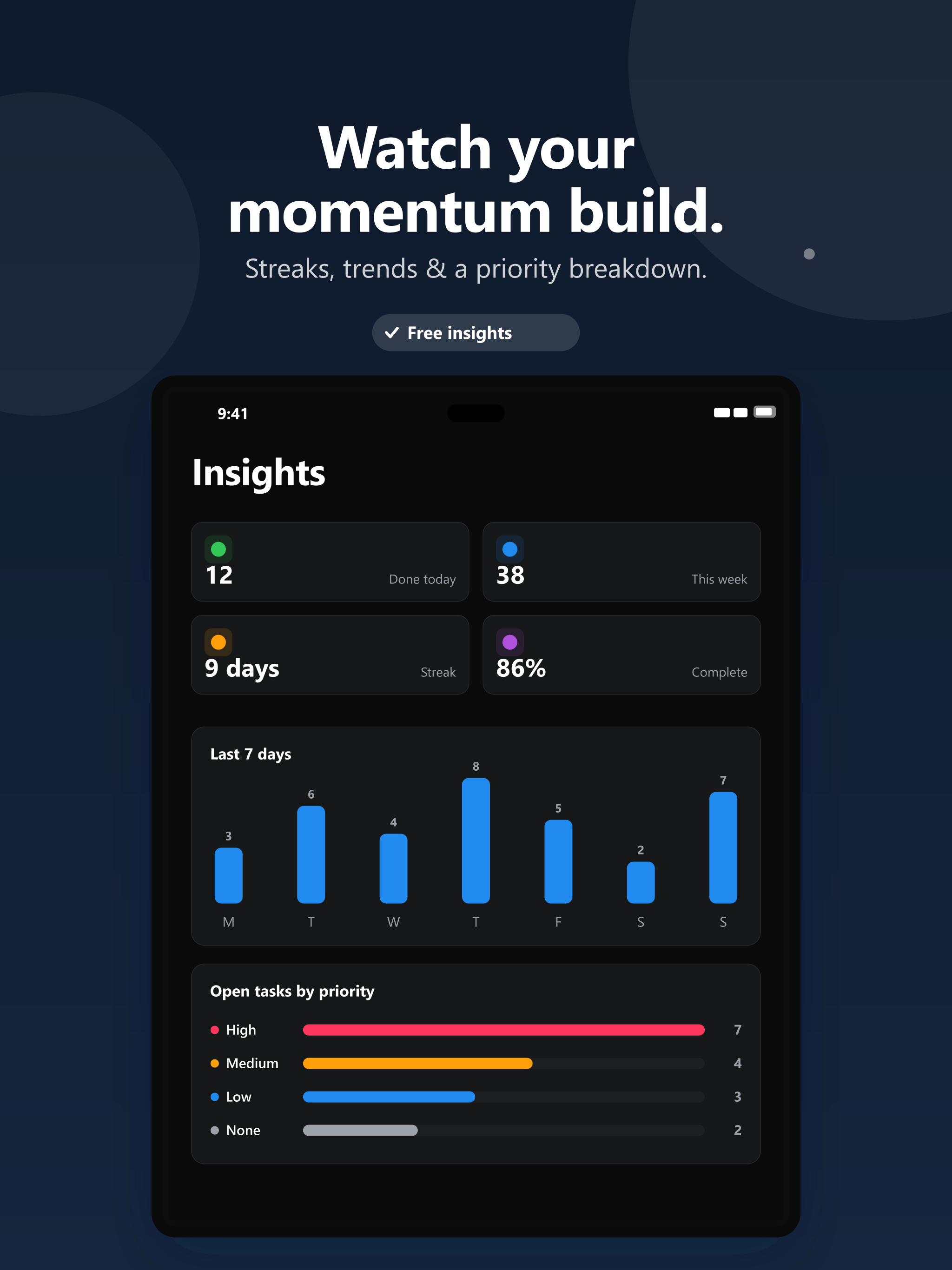 Locodo: To-Do List & Planner screenshot 18