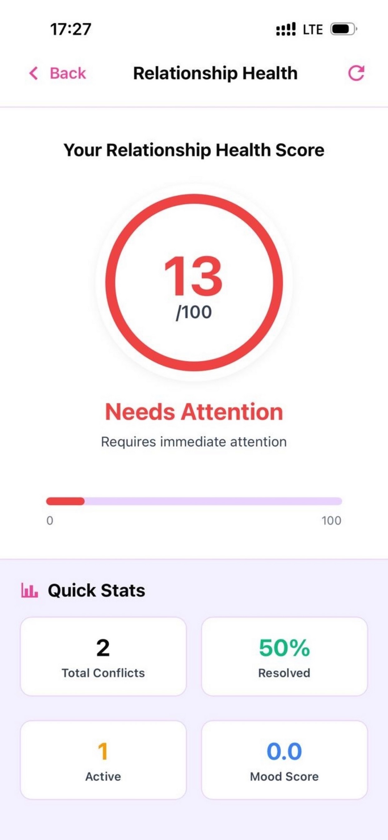 Screenshot 4 of Nora - Relationship Companion