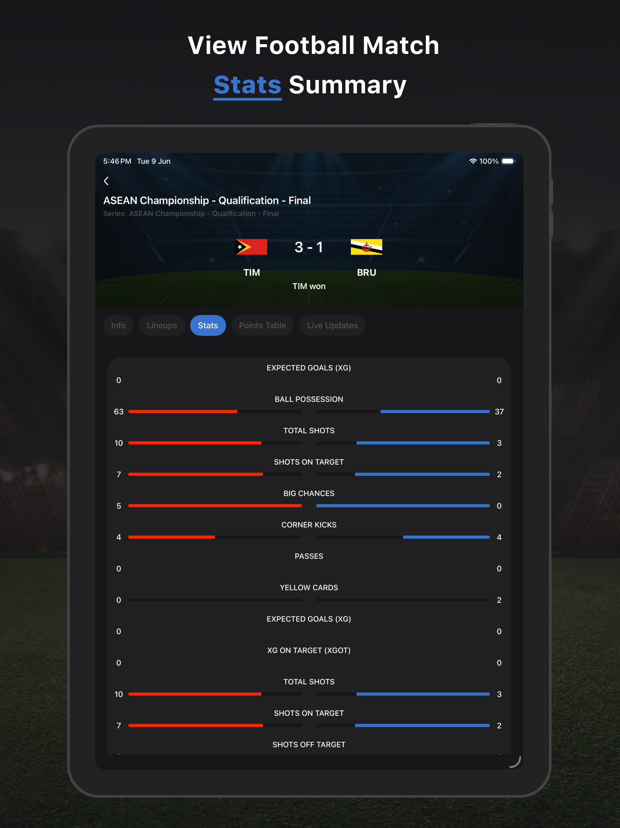 Football Live Scores & Alerts