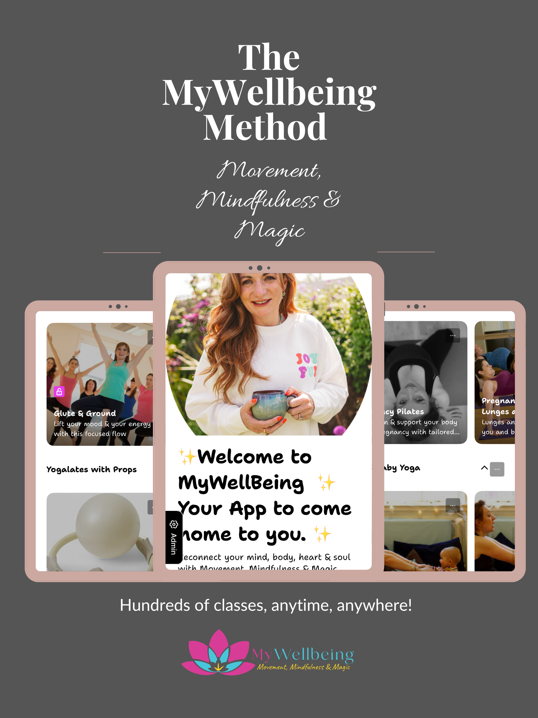 MyWellbeing The App