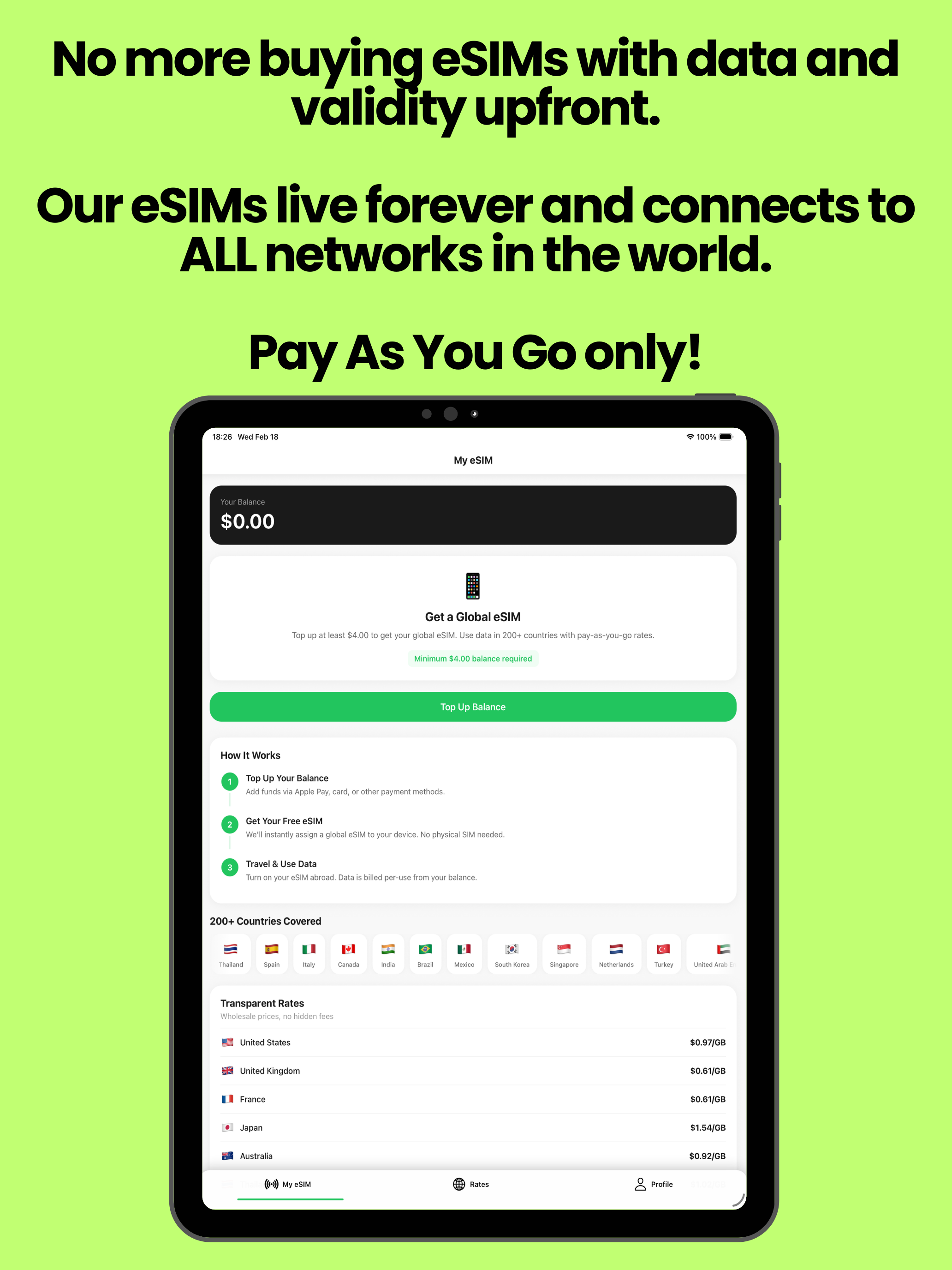 Citrus: Travel eSIM & Internet