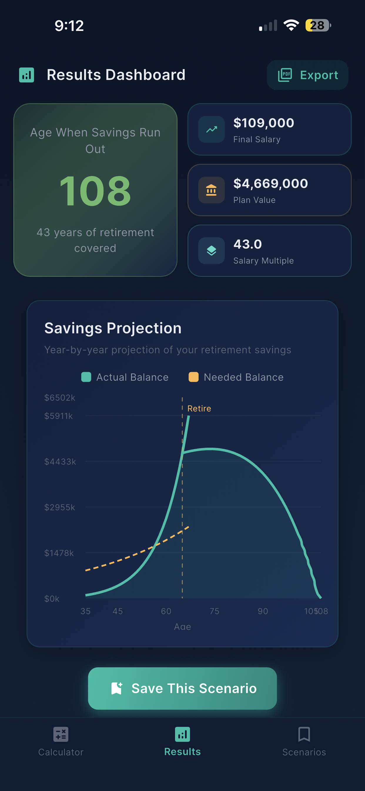 Retirement Outlook Calculator screenshot 3