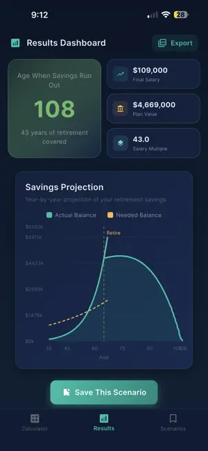 Retirement Outlook Calculator screenshot 3