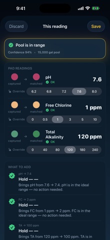 Striprate Screenshot 1 of 5