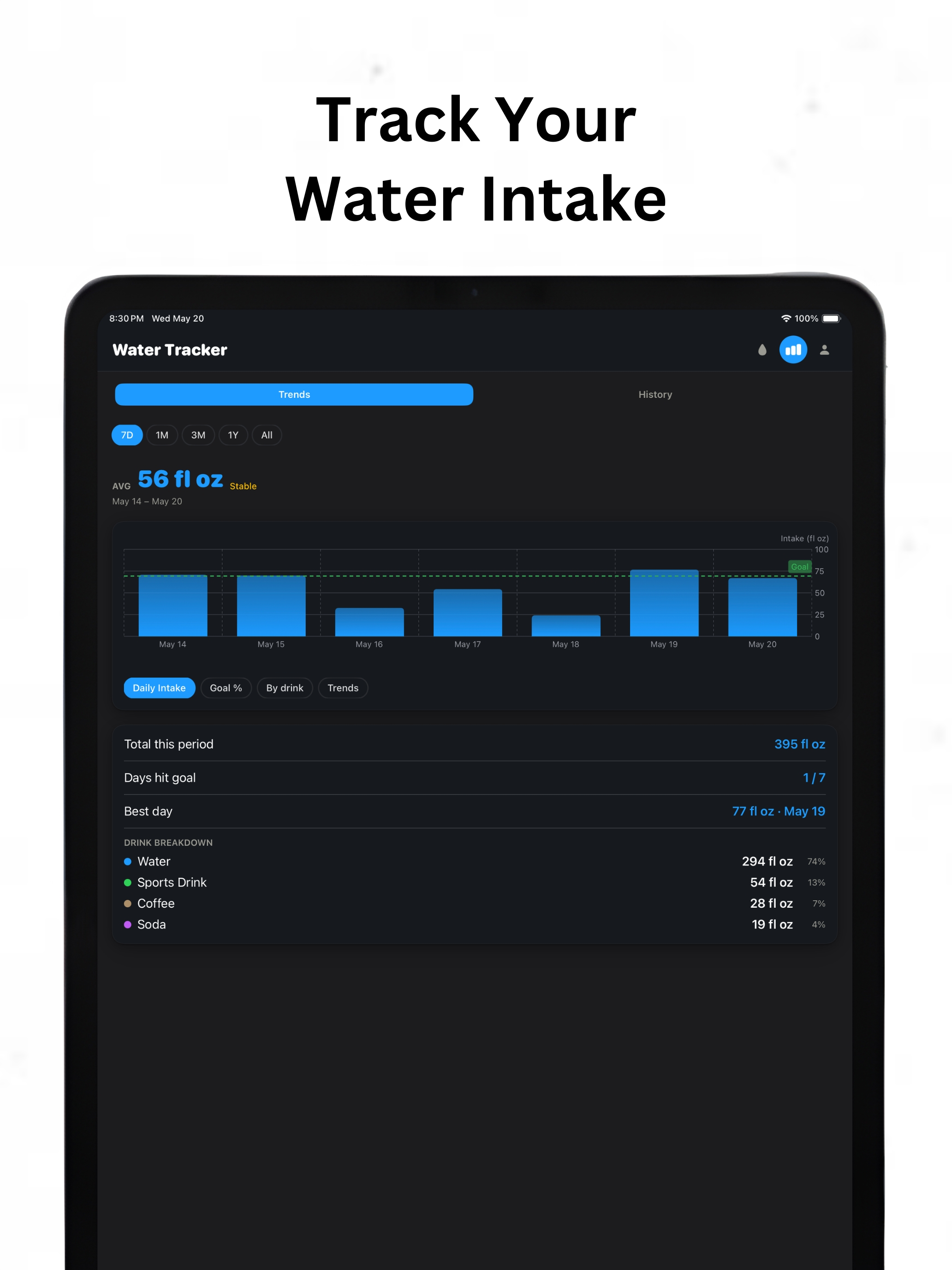 Water Tracker ۬
