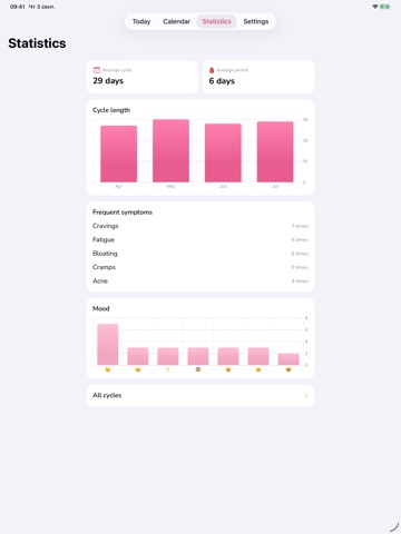 Calendar Girl: Period Tracker iPad screenshot