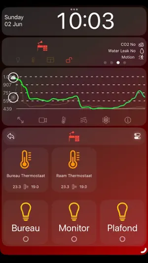 HomeWatch screenshot 2