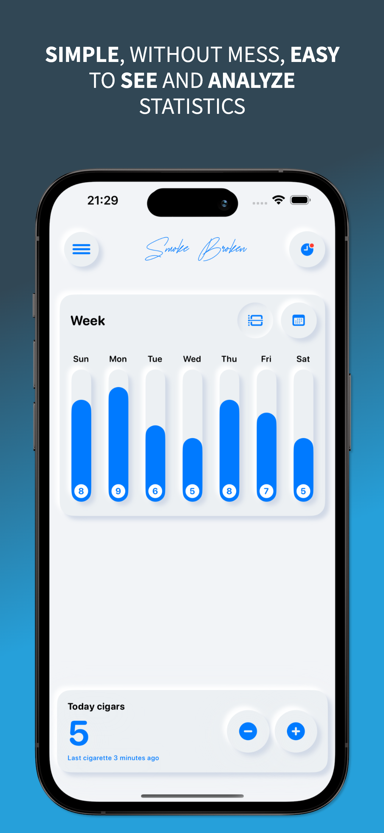 Quit Smoking – Tracker