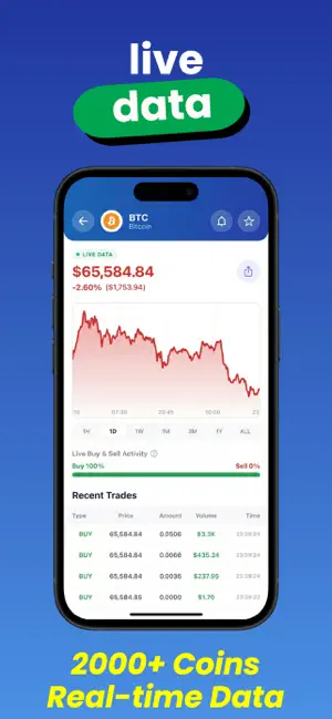 CoinMarketRadar: Tracker screenshot 2