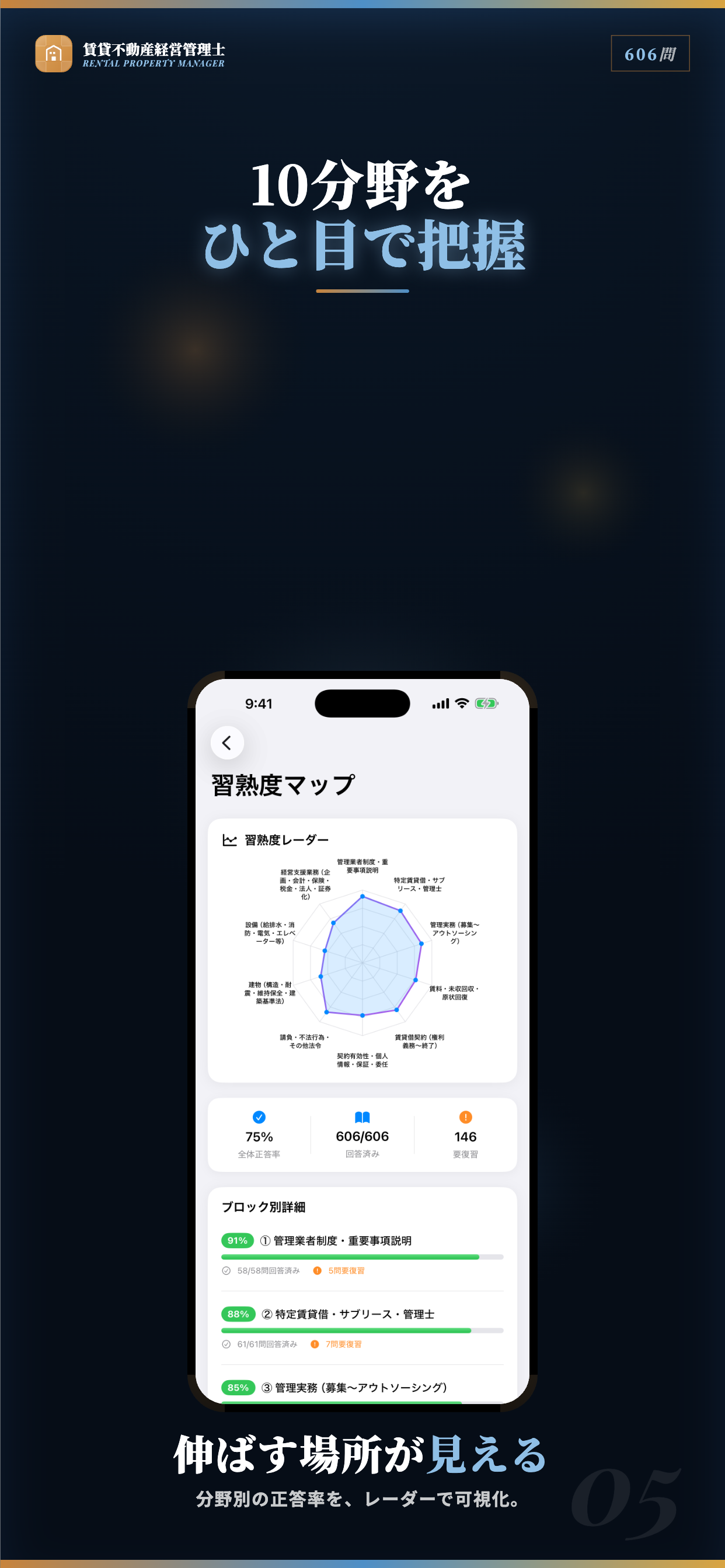 賃貸不動産経営管理士 試験対策・問題集 screenshot 5
