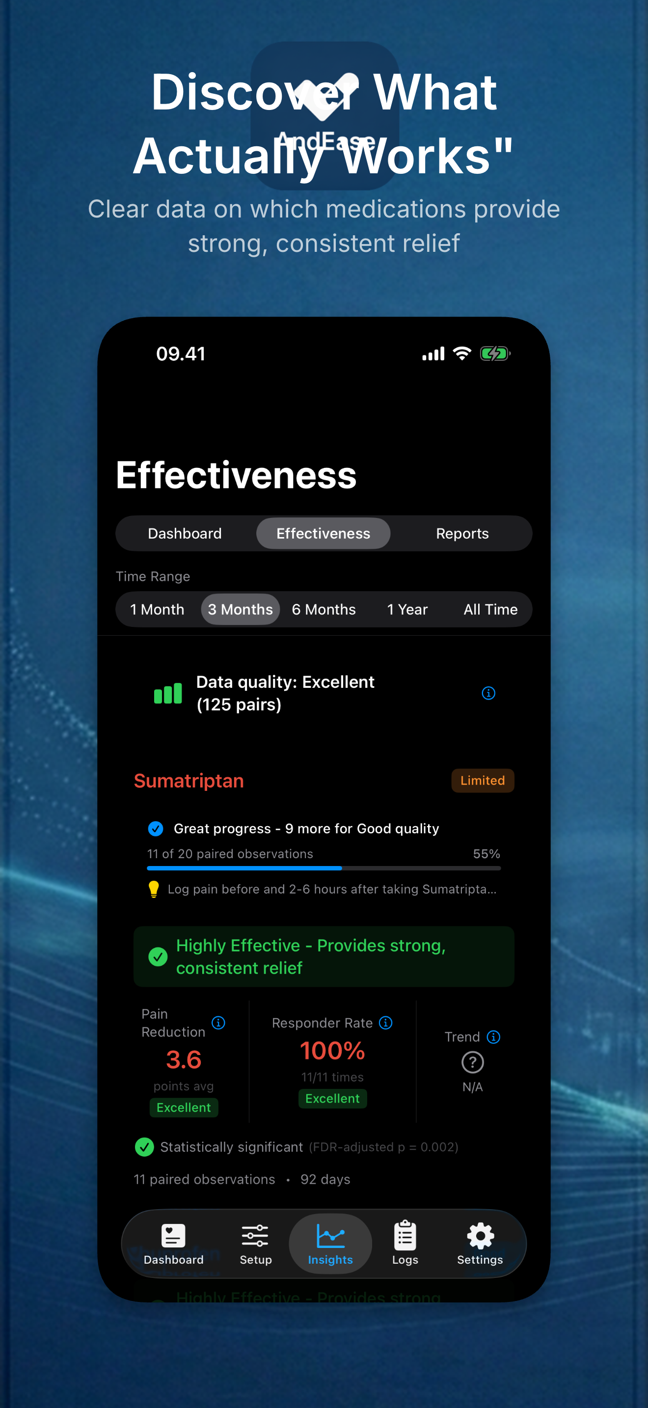 AndEase - Pain & meds tracker