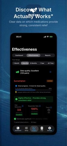 AndEase - Pain & meds tracker screenshot