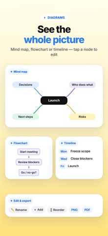 One AI: AI Note Taker Screenshot 7 of 10