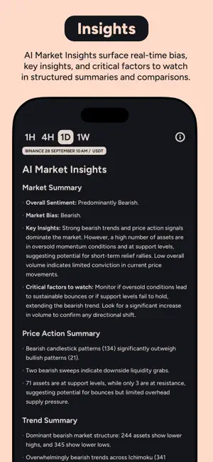 Moondrops AI Crypto Screener screenshot 3