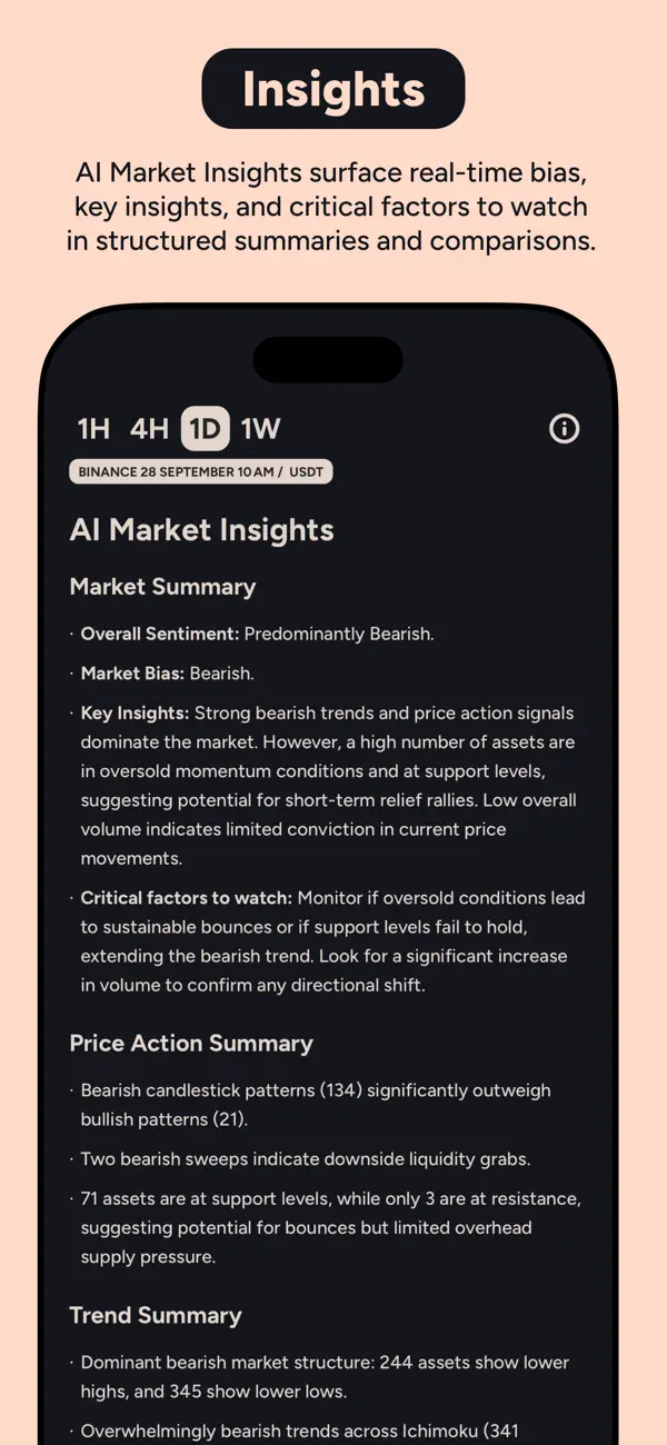 Screenshot #3 pour Moondrops AI Crypto Screener