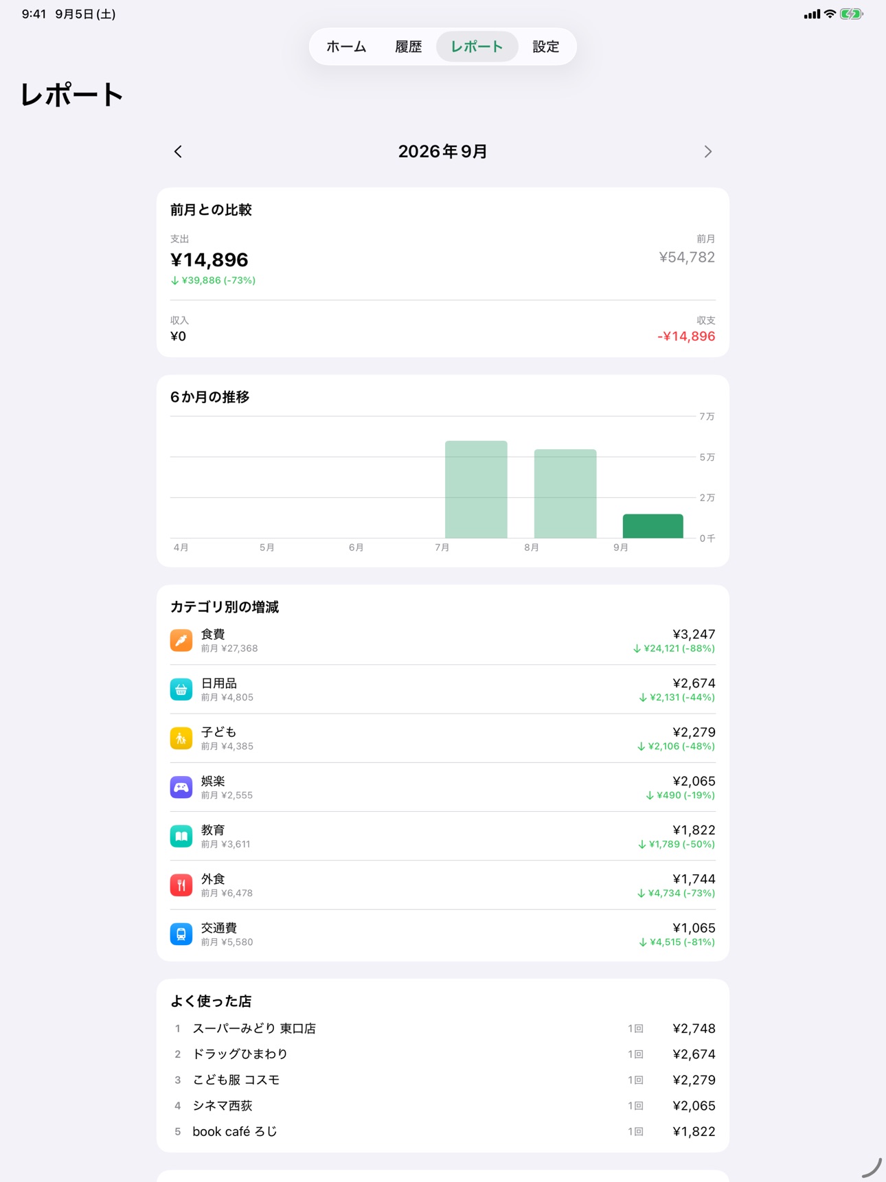 Screenshot 7 of 家計簿 — レシート撮影で仕訳