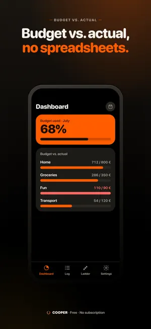 COOPER — Budget & Savings screenshot 3