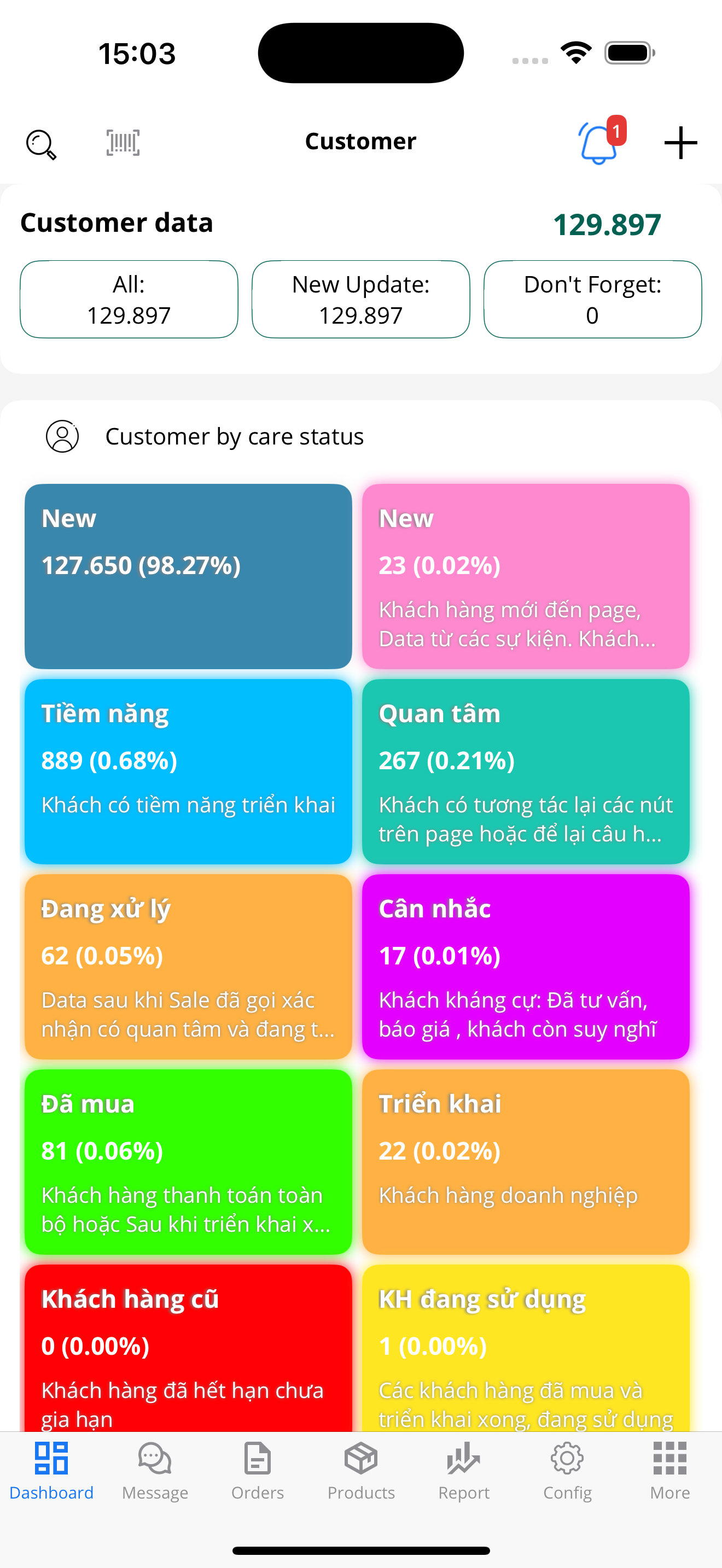 My Perfect Mart
