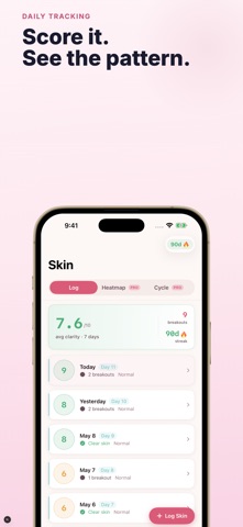 Acne Tracker - Clarity Screenshot 2 of 5