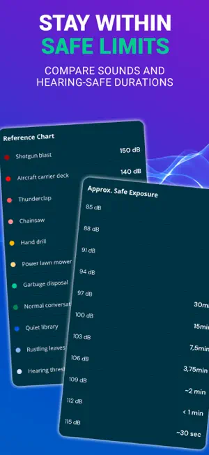 Decibel Meter - Test Sound screenshot 2