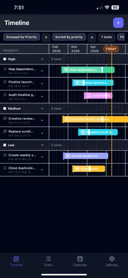 Screenshot von Task-Timeline auf dem iPhone 1