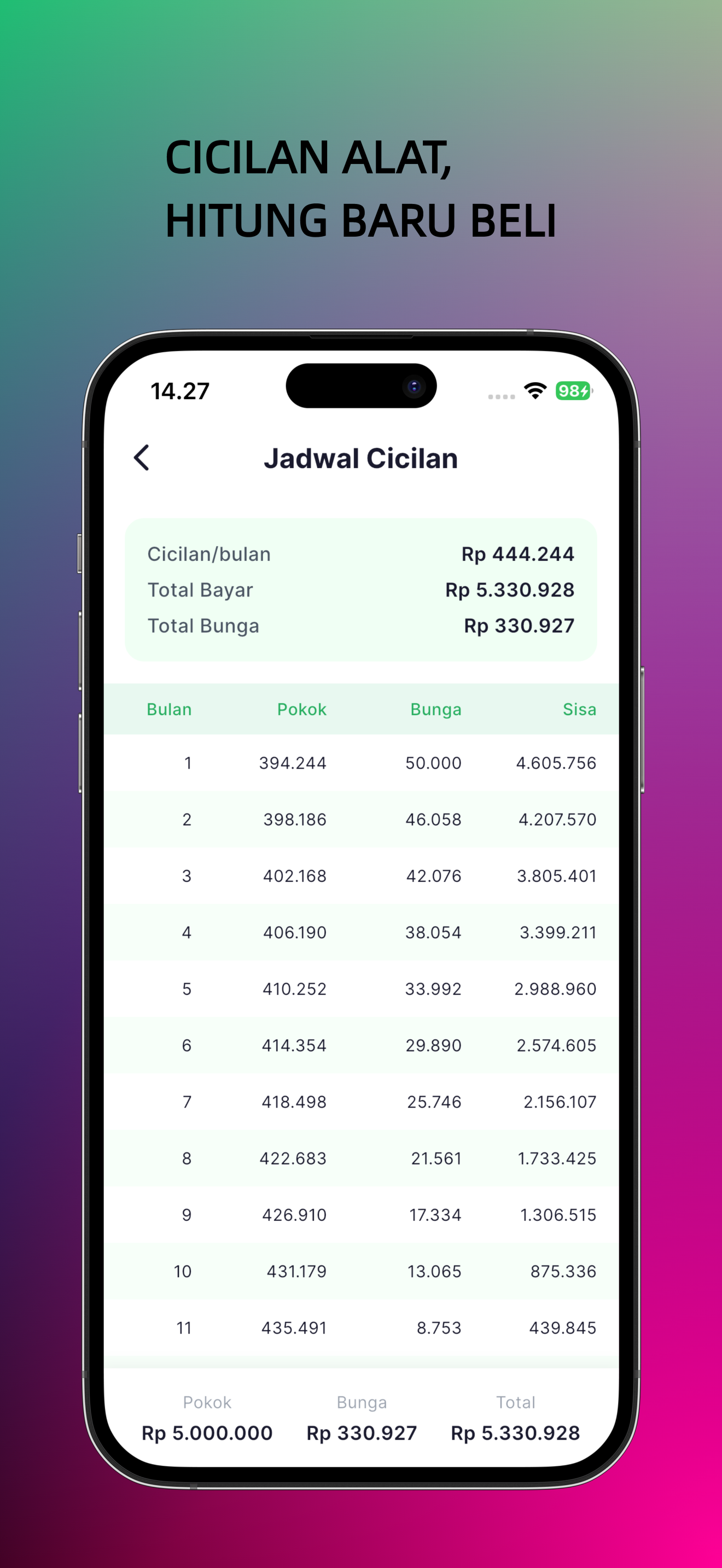 FitCash screenshot 2