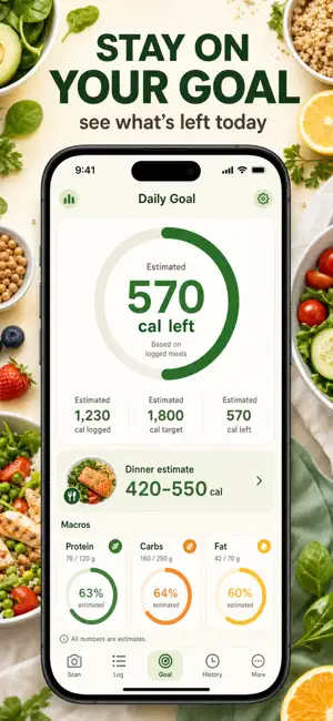 FoodLens - Ingredient Scanner screenshot 3