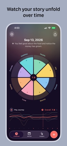 Daisy Journal: Visual Diary Screenshot 2 of 8