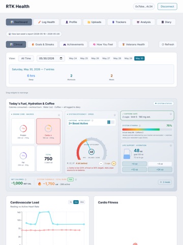 RTK Health: AI Health Diary iPad screenshot