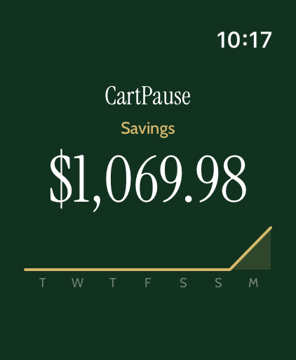 CartPause: Impulse Spending