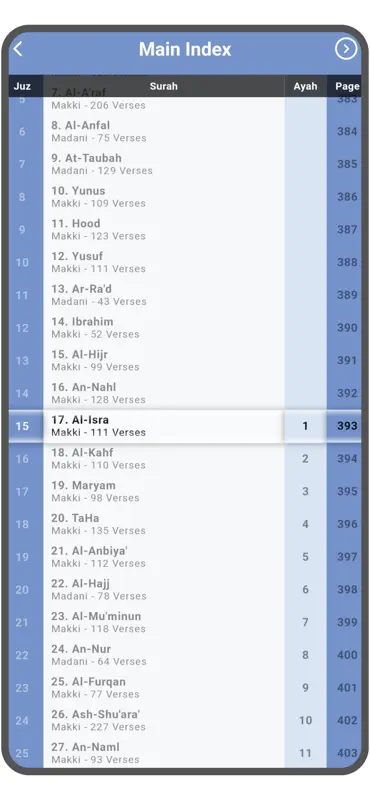 Quran Majeed screenshot 3 of 5