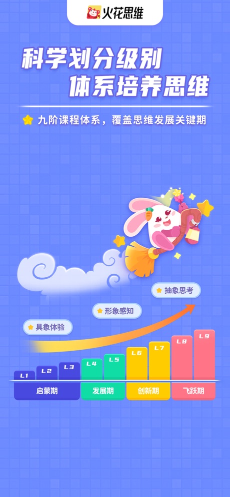 火花思维课堂（学生端）-逻辑思维训练动画启蒙直播截图 5